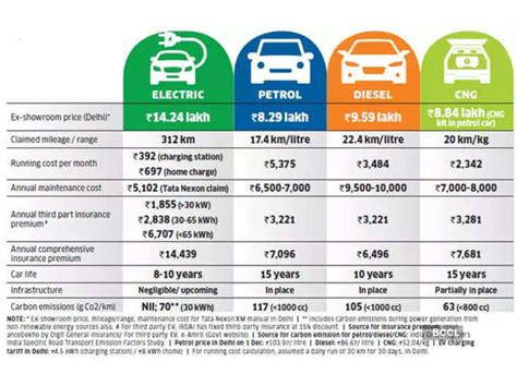 車爵士和車僕哪個好：從多方面深入探討兩者的優劣