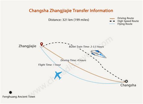 长沙至寧鄉怎麼坐車？不妨來聊聊這兩地之間的交通方式吧。